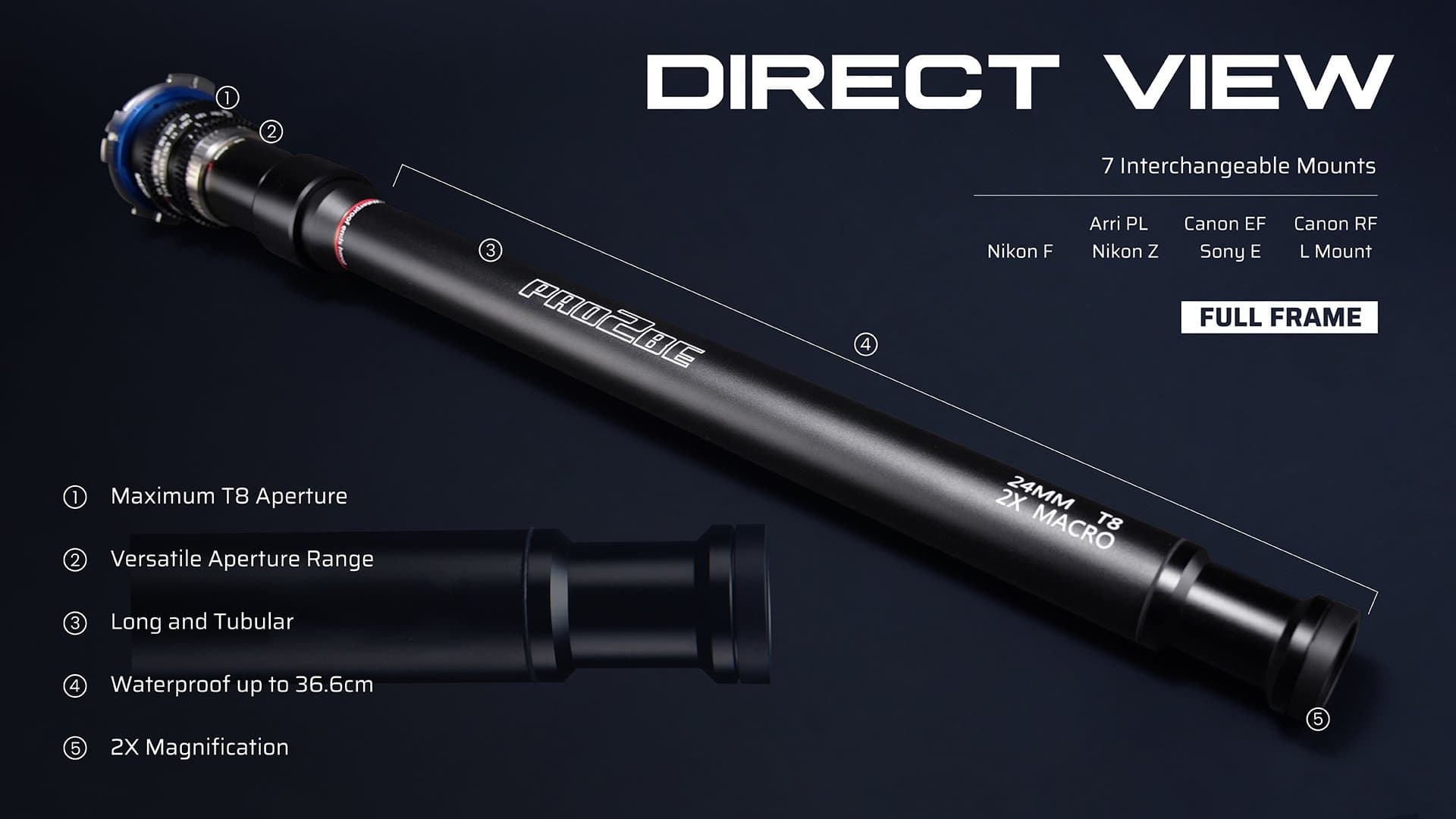 Laowa Pro2be 24mm T8 – Direct View