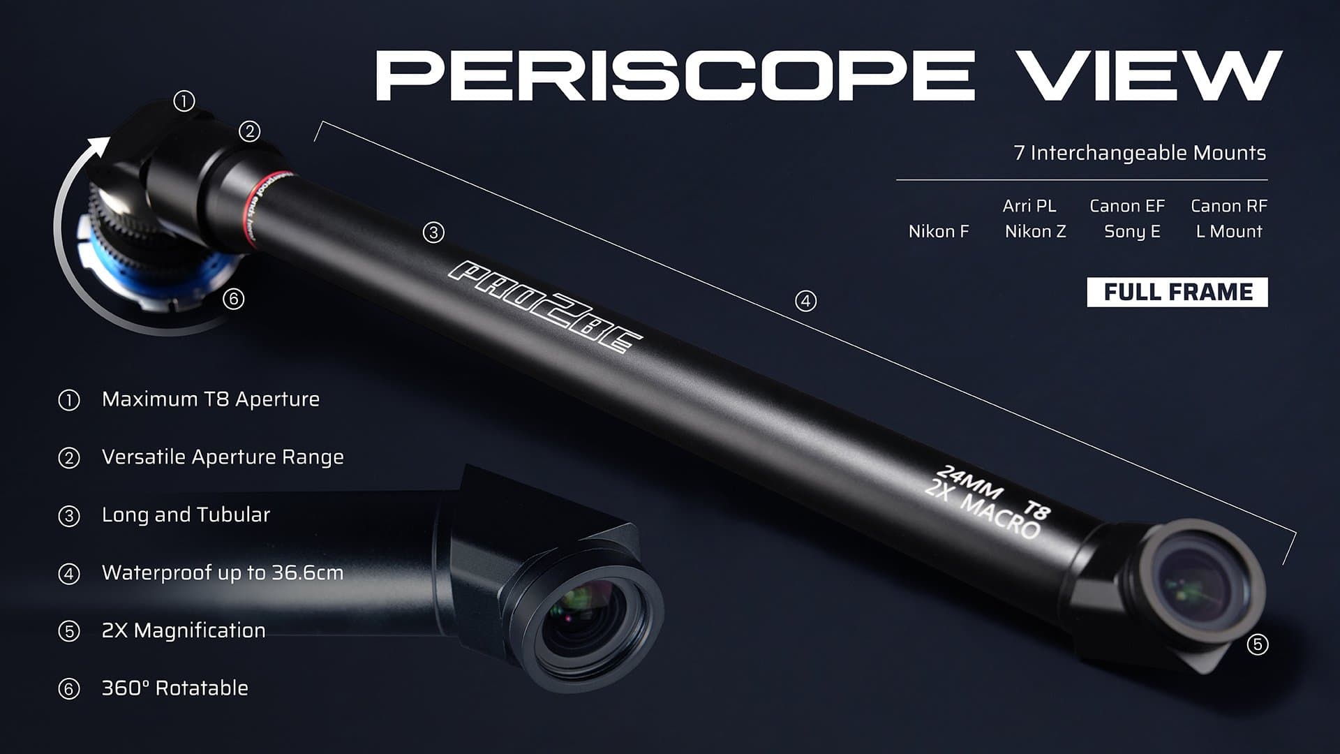 Laowa Pro2be 24mm T8 – Periscope View